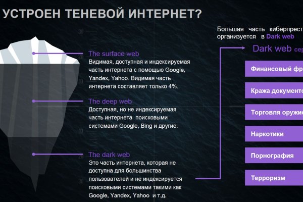 Кракен шоп интернет