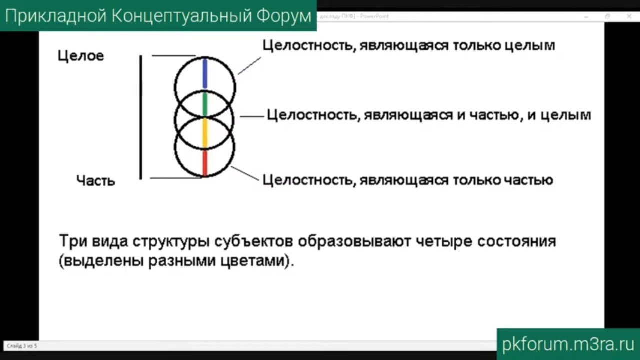 Официальная тор ссылка кракен сайта